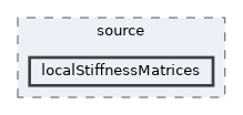 /home/runner/work/LoAdSG/LoAdSG/library/source/localStiffnessMatrices