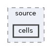 /home/runner/work/LoAdSG/LoAdSG/library/source/cells