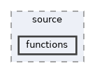 /home/runner/work/LoAdSG/LoAdSG/library/source/functions