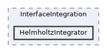 /home/runner/work/LoAdSG/LoAdSG/library/source/stencils/InterfaceIntegration/HelmholtzIntegrator
