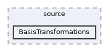 /home/runner/work/LoAdSG/LoAdSG/library/source/BasisTransformations