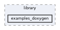 /home/runner/work/LoAdSG/LoAdSG/library/examples_doxygen