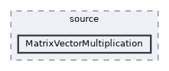 /home/runner/work/LoAdSG/LoAdSG/library/source/MatrixVectorMultiplication