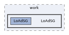 /home/runner/work/LoAdSG