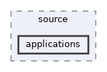 /home/runner/work/LoAdSG/LoAdSG/library/source/applications